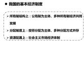 1.1公有制为主体多种所有制经济共同发展复习课件-2023-2024学年高中政治统编版必修二经济与社会
