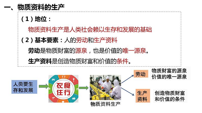 1.1公有制为主体多种所有制经济共同发展课件-2023-2024学年高中政治统编版必修二经济与社会第7页