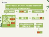 1.1国家是什么课件-2023-2024学年高中政治统编版选择性必修一当代国际政治与经济 (3)
