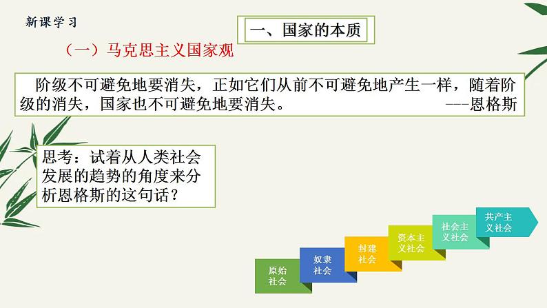 1.1国家是什么课件-2023-2024学年高中政治统编版选择性必修一当代国际政治与经济 (3)第6页