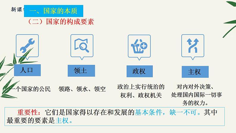 1.1国家是什么课件-2023-2024学年高中政治统编版选择性必修一当代国际政治与经济 (3)第7页