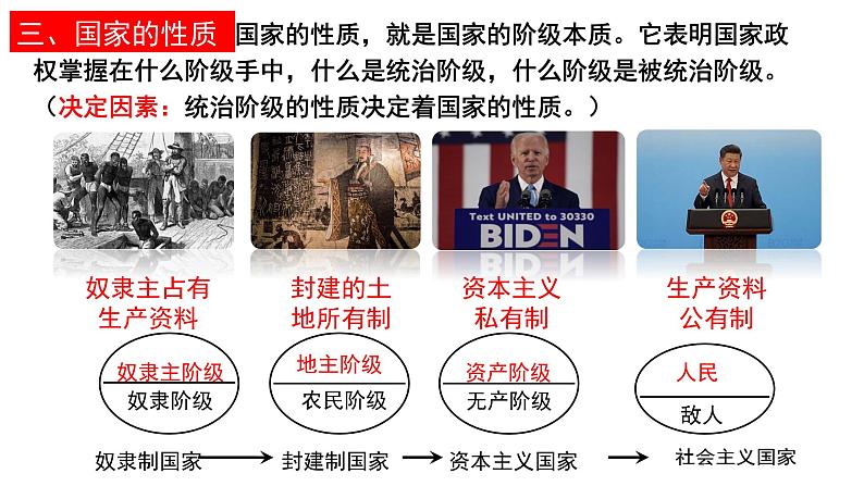 1.1国家是什么课件-2023-2024学年高中政治统编版选择性必修一当代国际政治与经济 (4)第8页