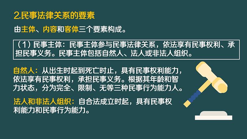 1.1认真对待民事权利和义务课件-2023-2024学年高中政治统编版选择性二法律与生活07