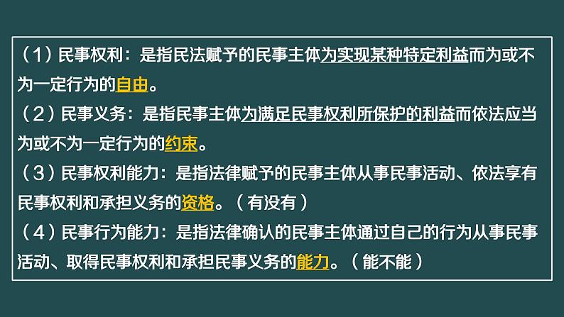 1.1认真对待民事权利和义务课件-2023-2024学年高中政治统编版选择性二法律与生活08