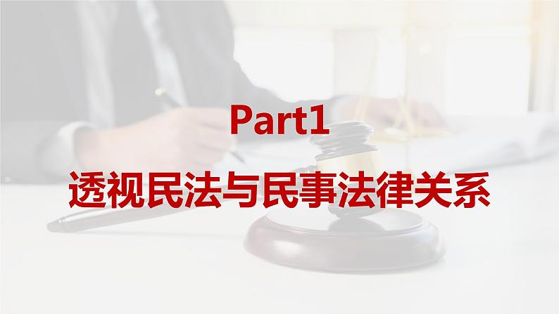 1.1认真对待民事权利与义务课件2023-2024学年高中政治统编版选择性必修二法律与生活03