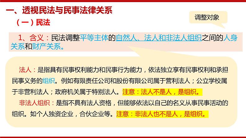 1.1认真对待民事权利与义务课件2023-2024学年高中政治统编版选择性必修二法律与生活05