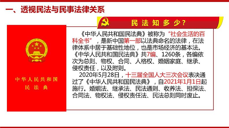 1.1认真对待民事权利与义务课件2023-2024学年高中政治统编版选择性必修二法律与生活06