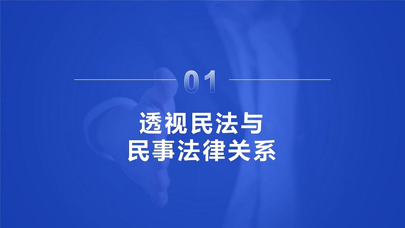 1.1认真对待民事权利与义务课件-2023-2024学年高中政治统编版选择性必修二法律与生活第3页