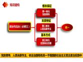 1.1中华人民共和国成立前各种政治力量课件-2023-2024学年高中政治统编版必修三政治与法治 (1)