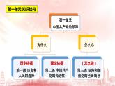 1.1中华人民共和国成立前各种政治力量课件-2023-2024学年高中政治统编版必修三政治与法治 (1)