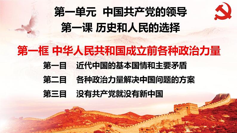 1.1中华人民共和国成立前各种政治力量课件-2023-2024学年高中政治统编版必修三政治与法治 (1)第3页