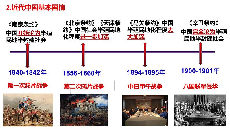 1.1中华人民共和国成立前各种政治力量课件-2023-2024学年高中政治统编版必修三政治与法治06