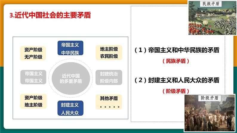 1.1中华人民共和国成立前各种政治力量课件-2023-2024学年高中政治统编版必修三政治与法治08