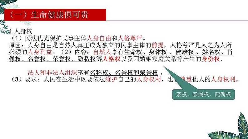 1.2 积极维护人身权利 课件-2023-2024学年高中政治统编版选择性必修二法律与生活 (1)第6页