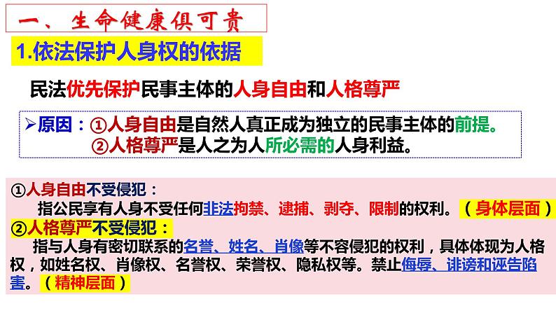 1.2 积极维护人身权利 课件-2023-2024学年高中政治统编版选择性二法律与生活03