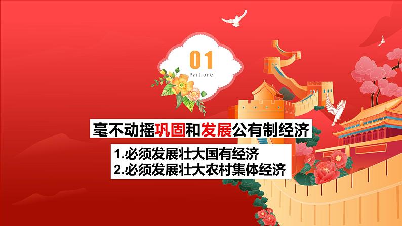 1.2 坚持“两个毫不动摇” 课件-2023-2024学年高中政治统编版必修二经济与社会04