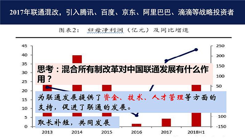 1.2 坚持“两个毫不动摇” 课件-2023-2024学年高中政治统编版必修二经济与社会07