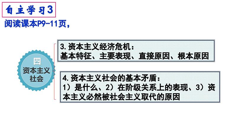 1.2 科学社会主义的理论与实践 课件-2023-2024学年高中政治统编版必修一中国特色社会主义第2页