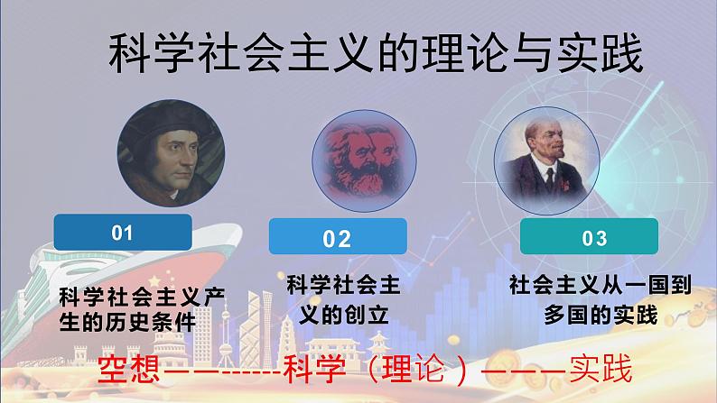 1.2 科学社会主义的理论与实践 课件-2023-2024学年高中政治统编版必修一中国特色社会主义第6页