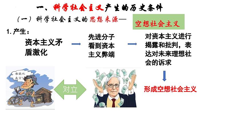 1.2 科学社会主义的理论与实践 课件-2023-2024学年高中政治统编版必修一中国特色社会主义第8页