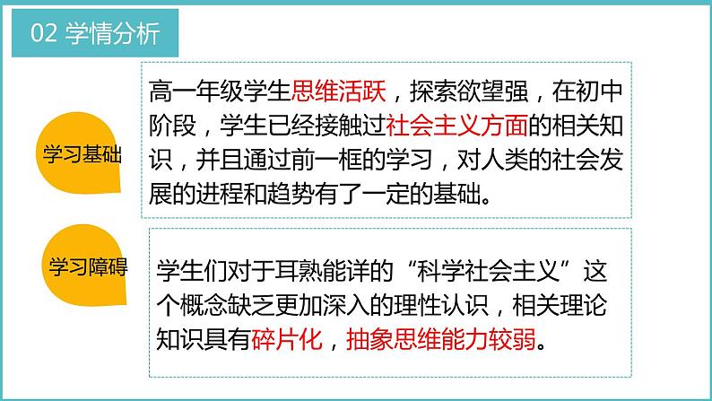 1.2 科学社会主义的理论与实践 说课课件-2023-2024学年高中政治统编版必修一中国特色社会主义05