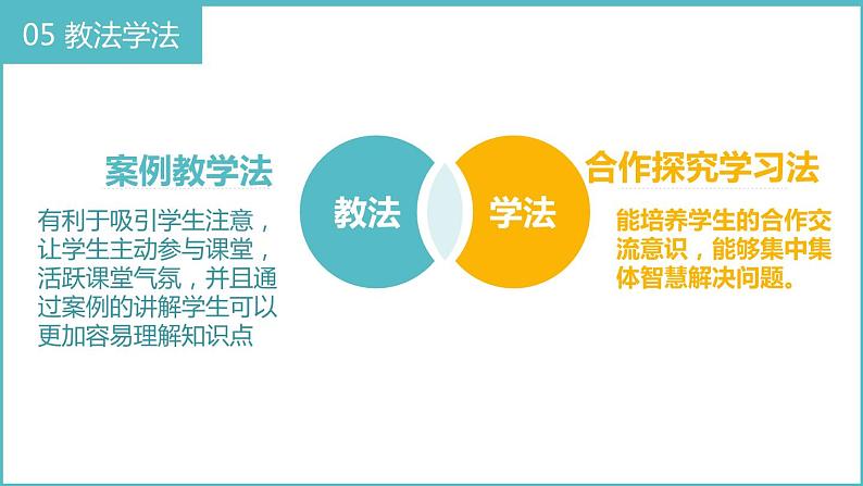 1.2 科学社会主义的理论与实践 说课课件-2023-2024学年高中政治统编版必修一中国特色社会主义08