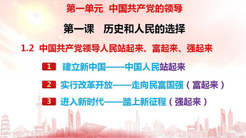 1.2 中国共产党领导人民站起来、富起来、强起来 课件-2023-2024学年高中政治统编版必修三政治与法治01