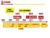 1.2 中国共产党领导人民站起来、富起来、强起来 课件-2023-2024学年高中政治统编版必修三政治与法治