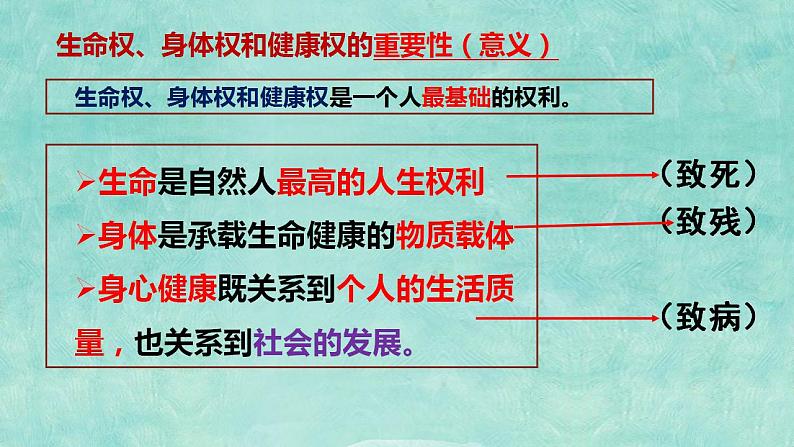 1.2积极维护人身权利  课件-2023-2024学年高中政治统编版选择性必修二法律与生活04