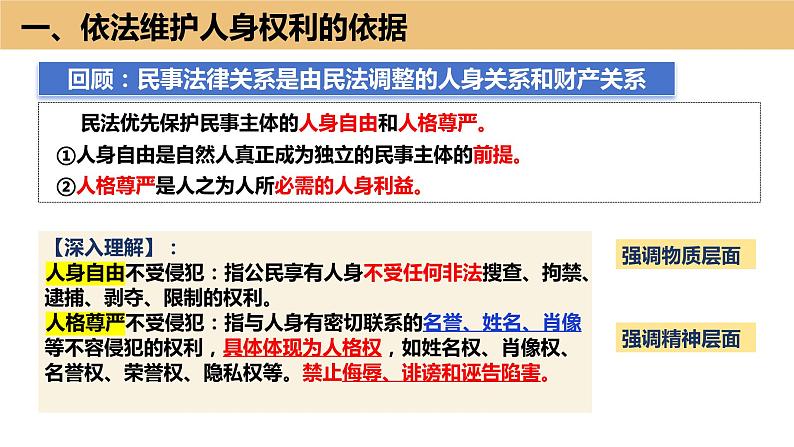 1.2积极维护人身权利课件-2023-2024学年高中政治统编版选择性必修2法律与生活03