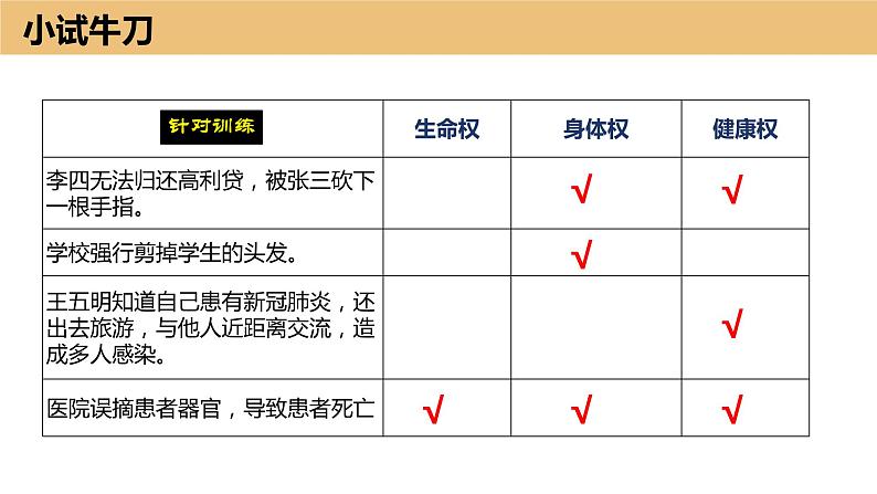 1.2积极维护人身权利课件-2023-2024学年高中政治统编版选择性必修2法律与生活07