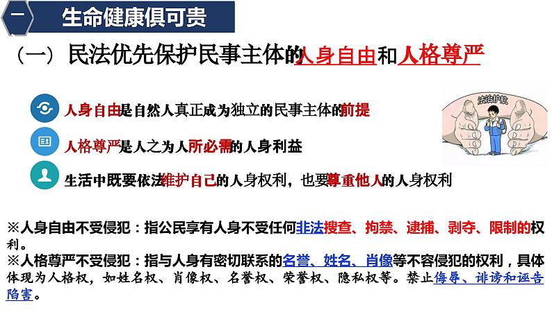 1.2积极维护人身权利课件-2023-2024学年高中政治统编版选择性二法律与生活08