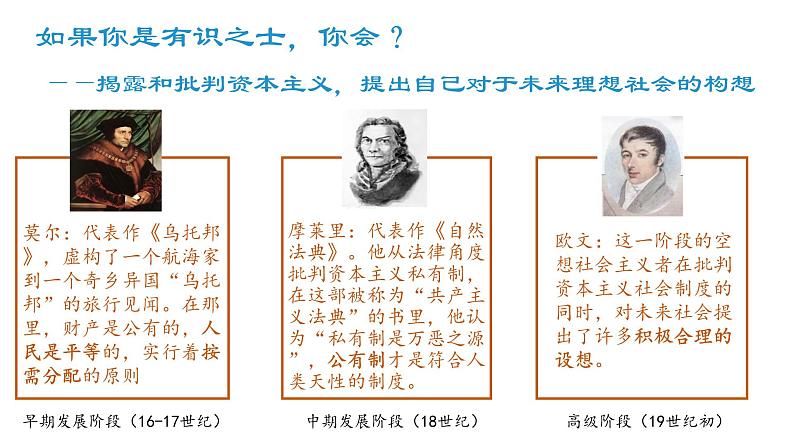 1.2科学社会主义的理论与实践课件-2023-2024学年高中政治统编版必修一中国特色社会主义第5页