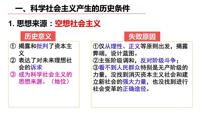 1.2科学社会主义的理论与实践课件-2023-2024学年高中政治统编版必修一中国特色社会主义第7页