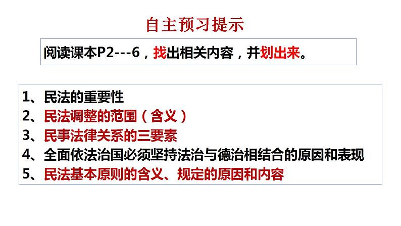 1.1认真对待民事权利与民事义务课件-2023-2024学年学年高中政治统编版选择性必修二法律与生活 (1)04