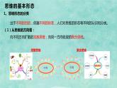 1.2思维形态及其特征课件-2023-2024学年高中政治统编版选择性必修三逻辑与思维