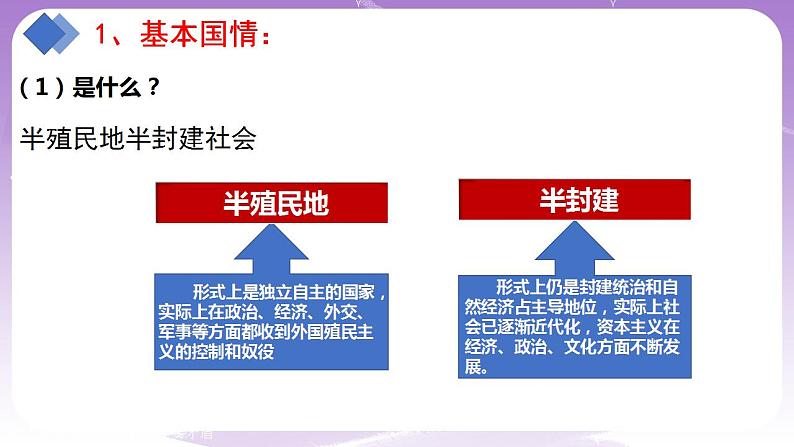 【核心素养】1.1《中华人民共和国成立前各种政治力量》课件+教案+视频08