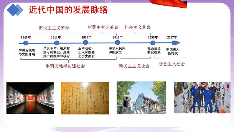 【核心素养】1.2《中国共产党领导人民站起来、富起来、强起来》课件+教案+视频08