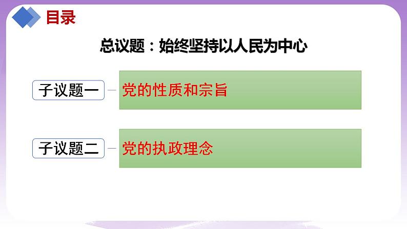 【核心素养】2.1《始终坚持以人民为中心》课件第5页