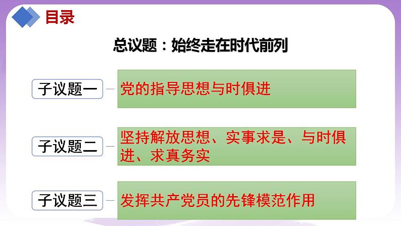 【核心素养】2.2《始终走在时代前列》课件第4页