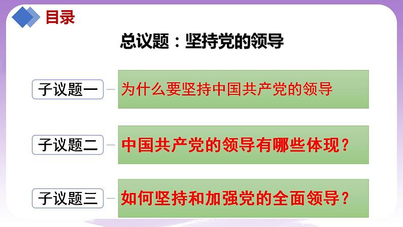 【核心素养】3.1《坚持党的领导》课件+教案+视频.04