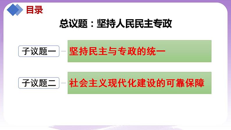 【核心素养】4.2《坚持人民民主专政》课件+教案+视频04