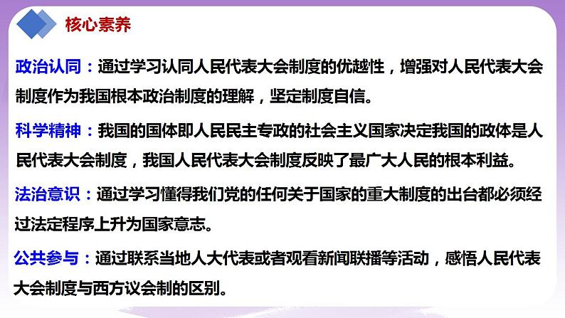 【核心素养】5.2《人民代表大会制度：我国的根本政治制度》课件+教案+视频04