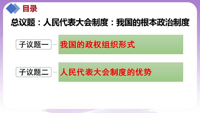 【核心素养】5.2《人民代表大会制度：我国的根本政治制度》课件+教案+视频05