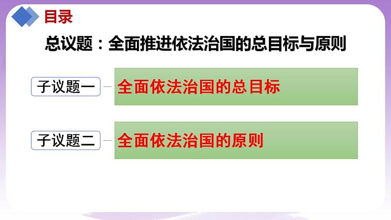 【核心素养】7.2《全面推进依法治国的总目标与原则》第4页