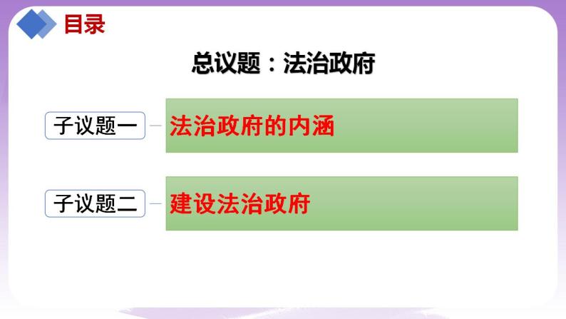 【核心素养】8.2《法治政府》课件+教案+视频04