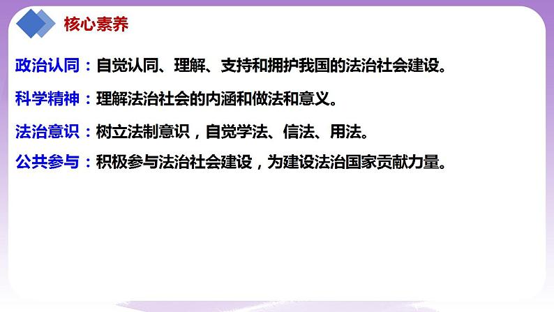 【核心素养】8.3《法治社会》课件第3页