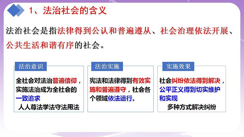 【核心素养】8.3《法治社会》课件第8页