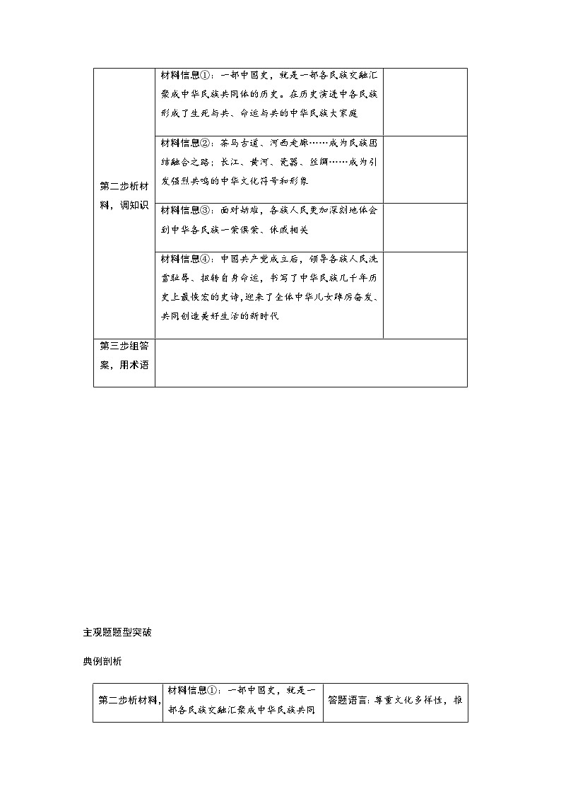 专题十一　主观题题型突破　文化措施建议类试题（含解析）—2024年高考政治大二轮复习讲义第2页