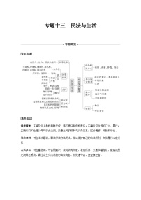 专题十三 民法与生活 课时1　民事权利与义务（含解析）—2024年高考政治大二轮复习讲义